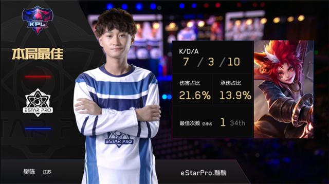 estarpro8分钟把gk送走,estarprovsgk第三场