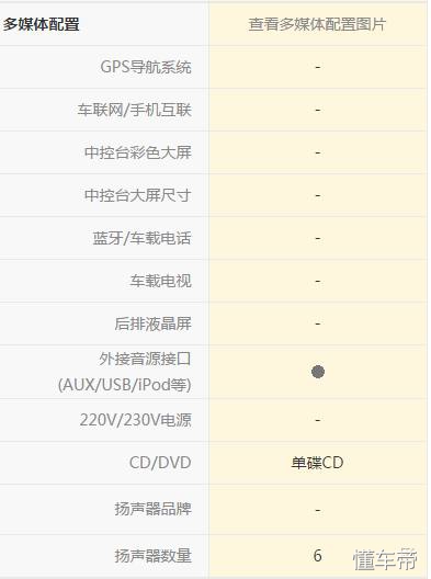 丰田逸致用车技巧,丰田逸致车7座真实感受