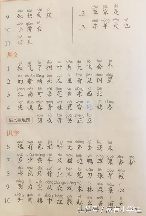 一年级小公鸡和小鸭子生字笔顺,一年级必认字100个含笔顺