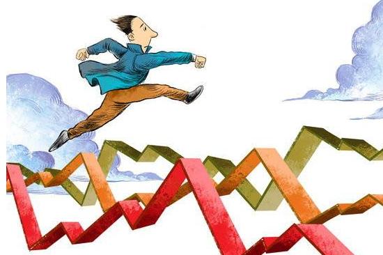 短线强势股5个选股技术指标,趋势强弱指标如何选股