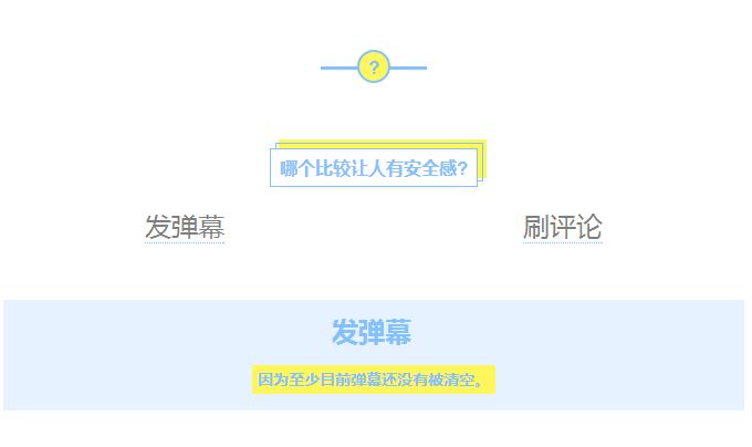 上海女人和重庆女人差别,上海女人和北京女人