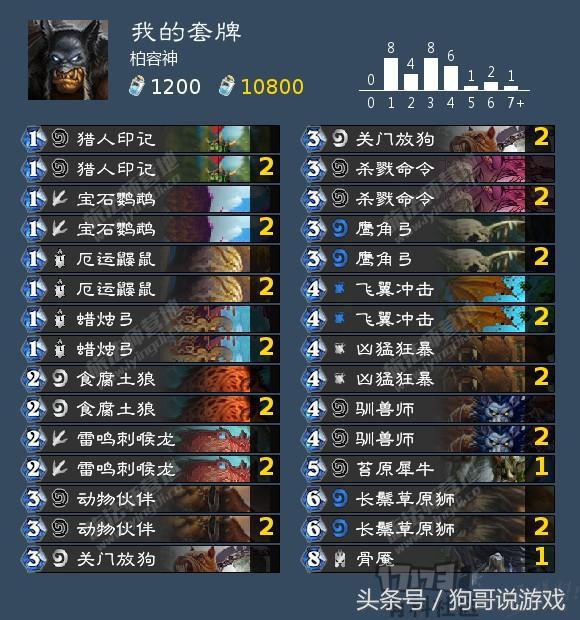 炉石传说女巫森林攻略视频,炉石传说女巫森林战士卡组