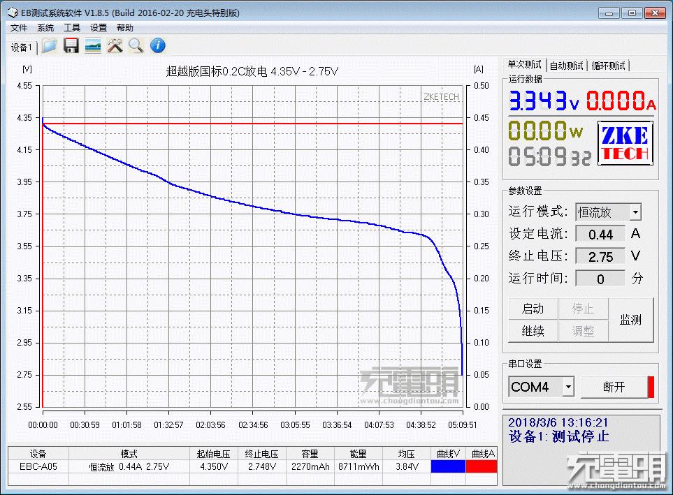 羽博电池,苹果羽博电池