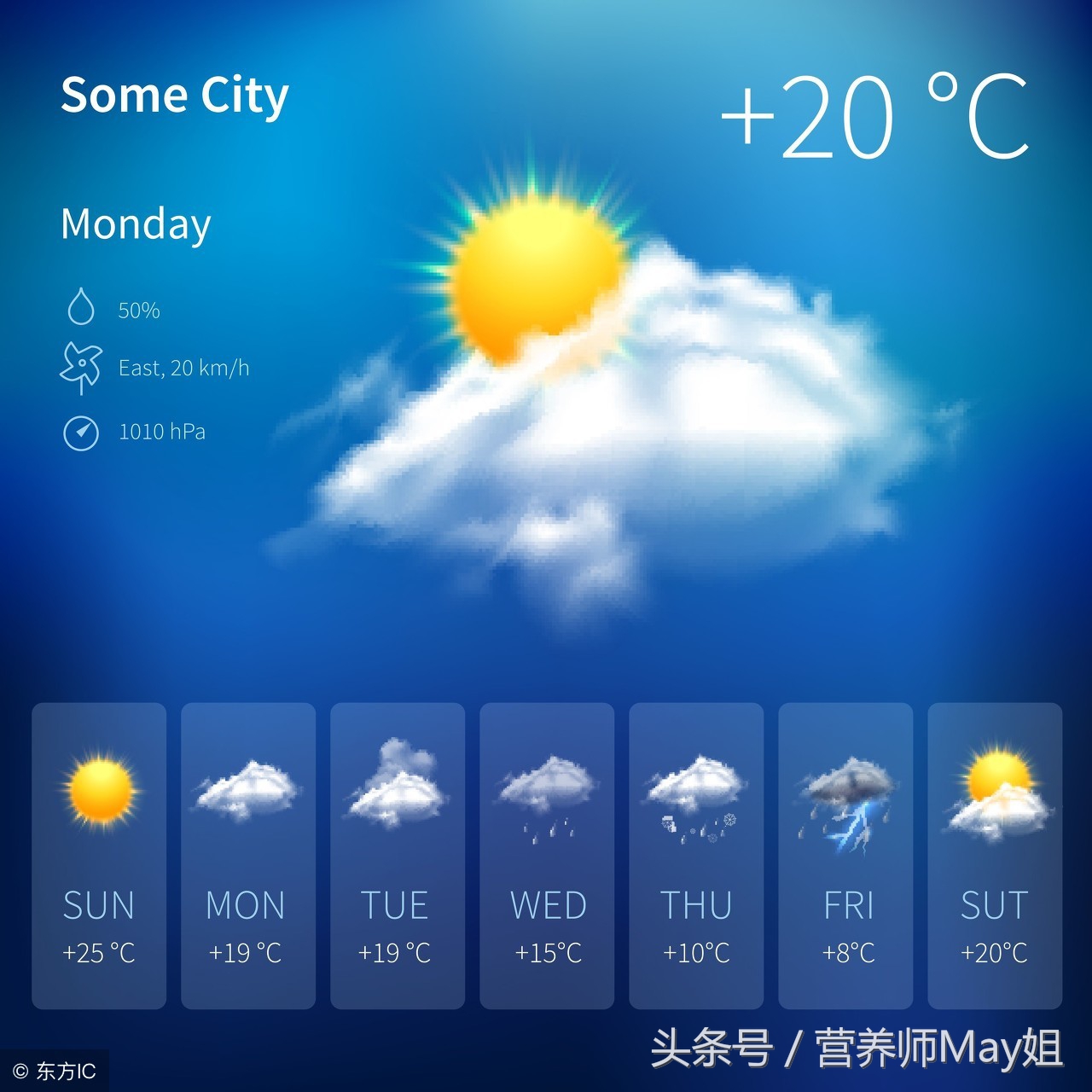 如何护理孩子总是流鼻涕的那些事？两个孩子妈妈的经验