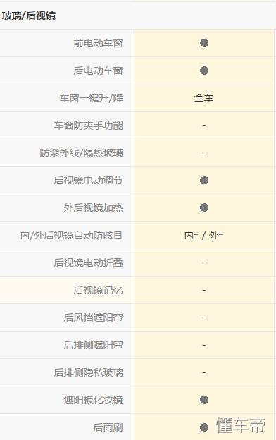 名爵3体验,名爵3实际开起来感受