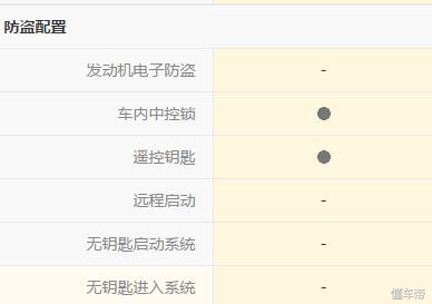 奔奔mini开车感受,长安奔奔mini驾驶第一视角