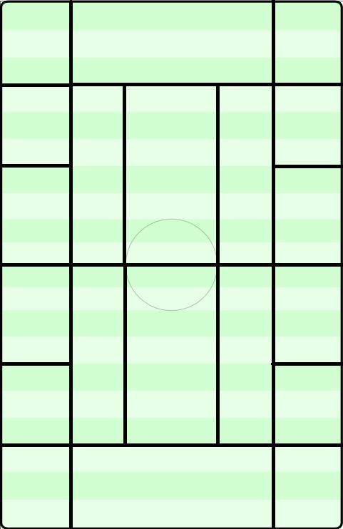 瓜迪奥拉为什么热衷于控球率,瓜迪奥拉如何通过精妙的战术