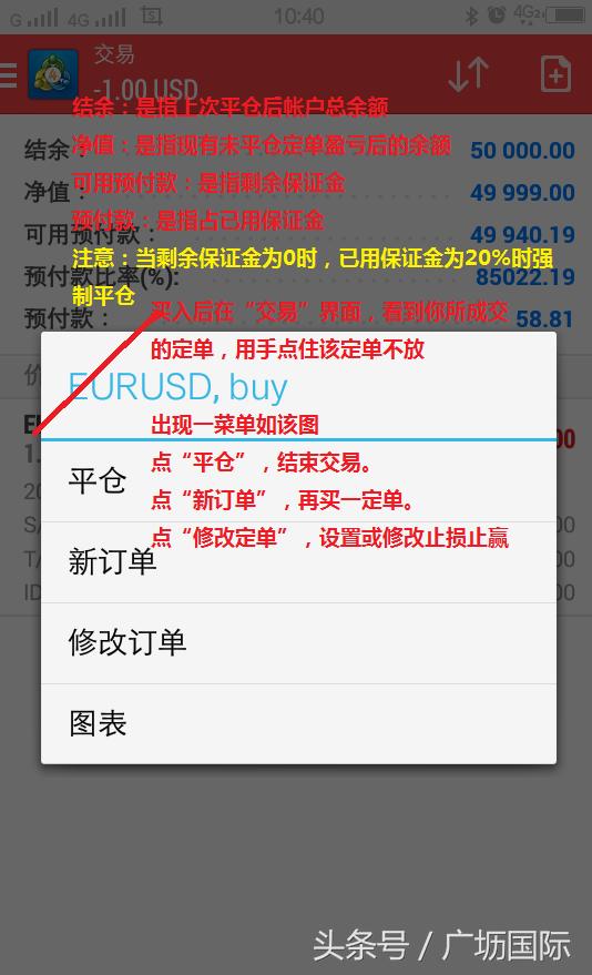 mt4黄金交易技巧,现货黄金交易软件mt4