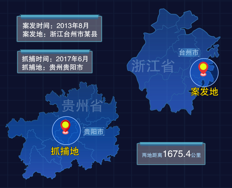 澶╃溂浜鸿劯璇嗗埆杩借釜绯荤粺,澶╃溂绯荤粺浜鸿劯璇嗗埆杩借釜
