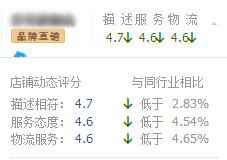 刚买回来的铁线莲怎么养,铁线莲怎么那么贵