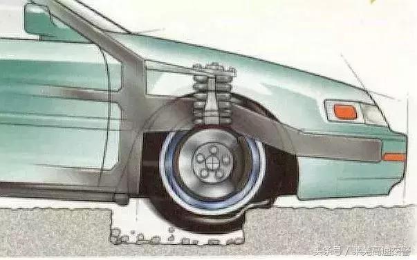 涨姿势：轮胎上鼓起的“肿瘤”要紧吗？