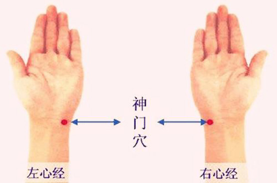 艾灸治阳痿穴位图,艾灸治阳痿案例