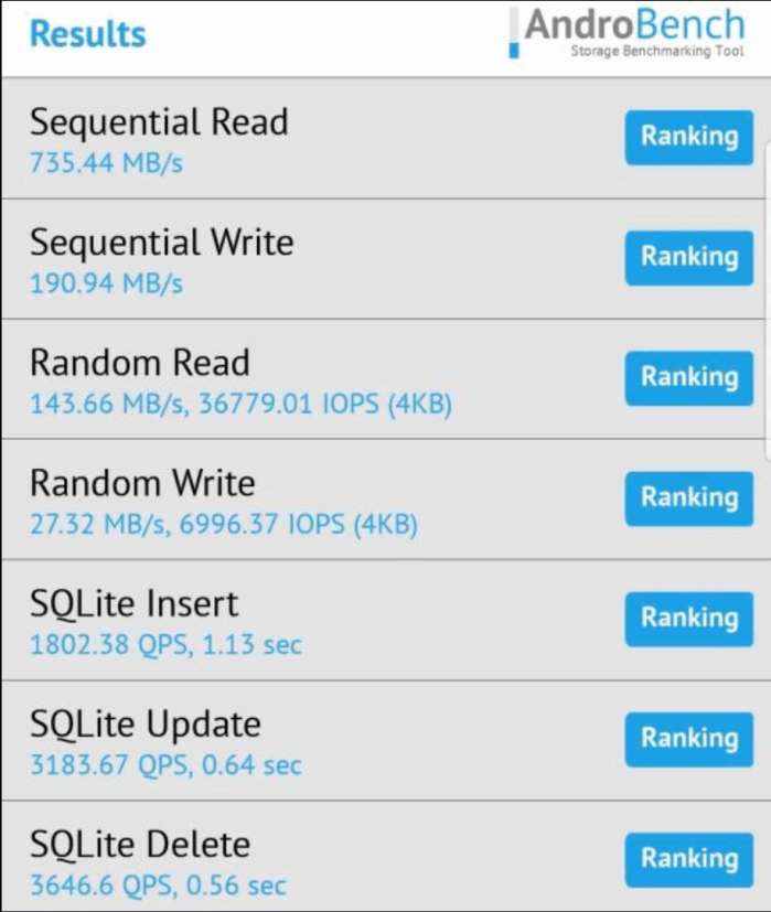 最佳安卓手机三星s9性能真的好吗,三星s9刷安卓原生
