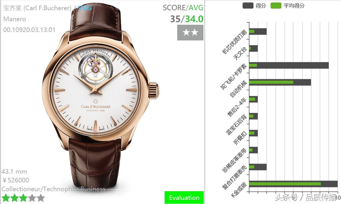 瑞士最新款的欧米茄男手表,巴塞尔欧米茄的手表高清实拍图片