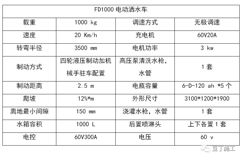 工地用什么机器最省钱,小工地最实用的机器是什么