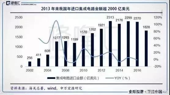 中兴被美国制裁事件时间,中兴被美国制裁了吗