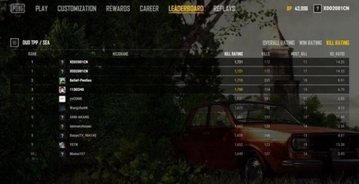 绝地求生一哥与一姐的区别,绝地求生一哥一姐被锤