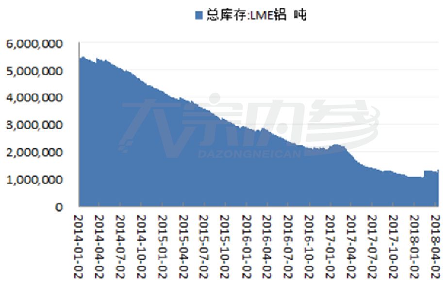 王艳红最新消息,王艳红美国