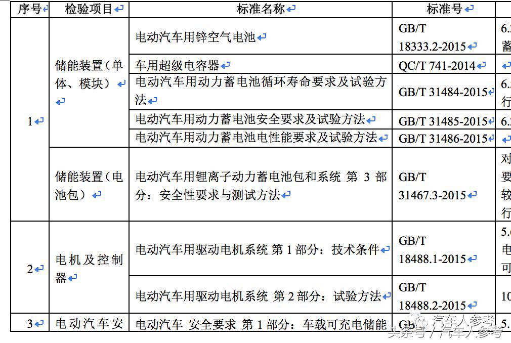 为什么生个儿子那么难,为什么生个娃那么难