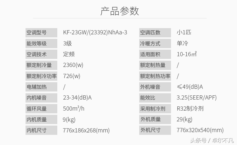 格力空调活动优惠最大是什么时候,格力空调活动成都