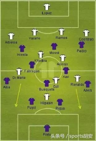 如何分析足球比赛数据的方法,如何分析足球比赛