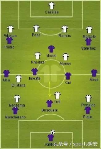 如何分析足球比赛数据的方法,如何分析足球比赛