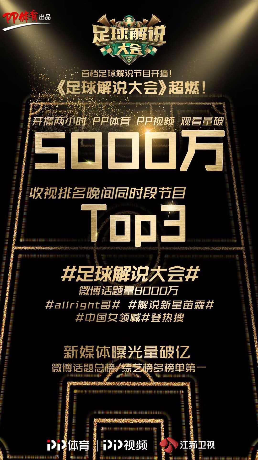 直播播放量5000,开播4小时30亿播放量