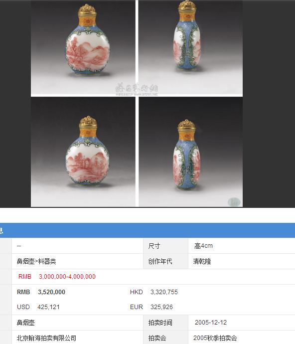 最有收藏价值的鼻烟壶图片大全,鼻烟壶瓷器收藏价值