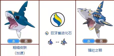 所有超级进化神奇宝贝,始源蓝宝石mega进化需要什么条件