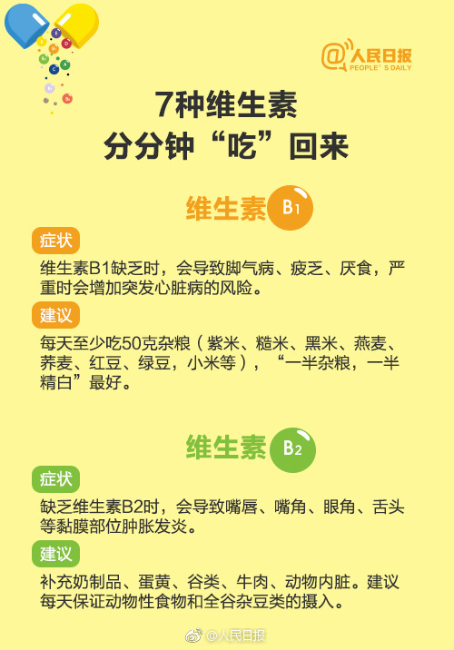 儿童吃了大量维生素软糖怎么样,儿童维生素软糖吃过量会怎样