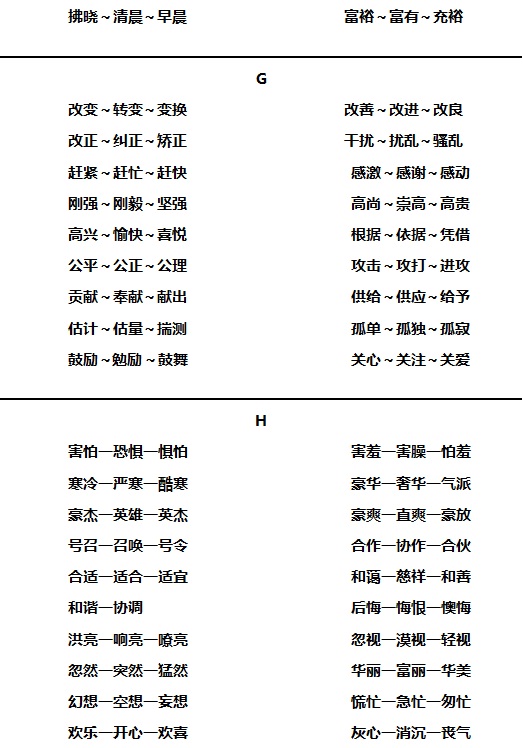 小学语文近义词顺口溜总汇,小学语文近义词辨析技巧