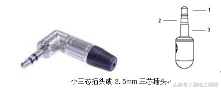 接音频线的方法,前面板音频线连接方法