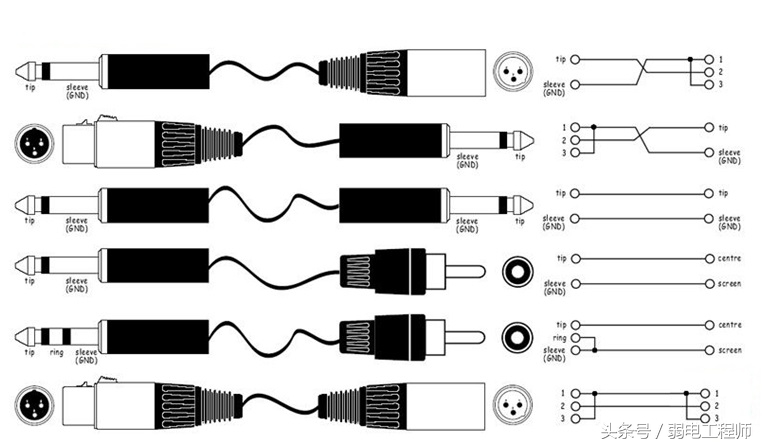 接音频线的方法,前面板音频线连接方法