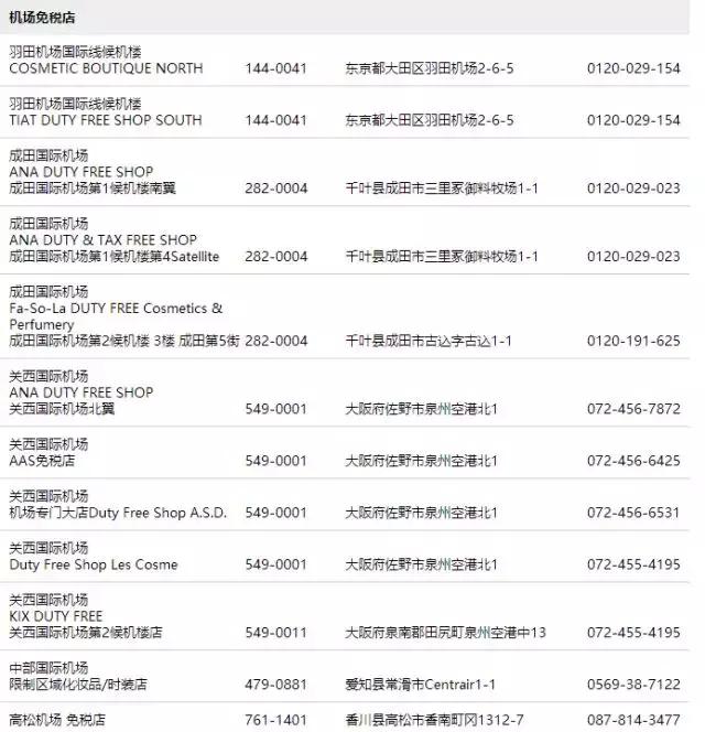 日韩代购真假,真假refa对比