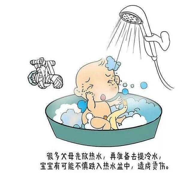 烧水烫伤紧急处理,烫伤烧伤的紧急处理ppt