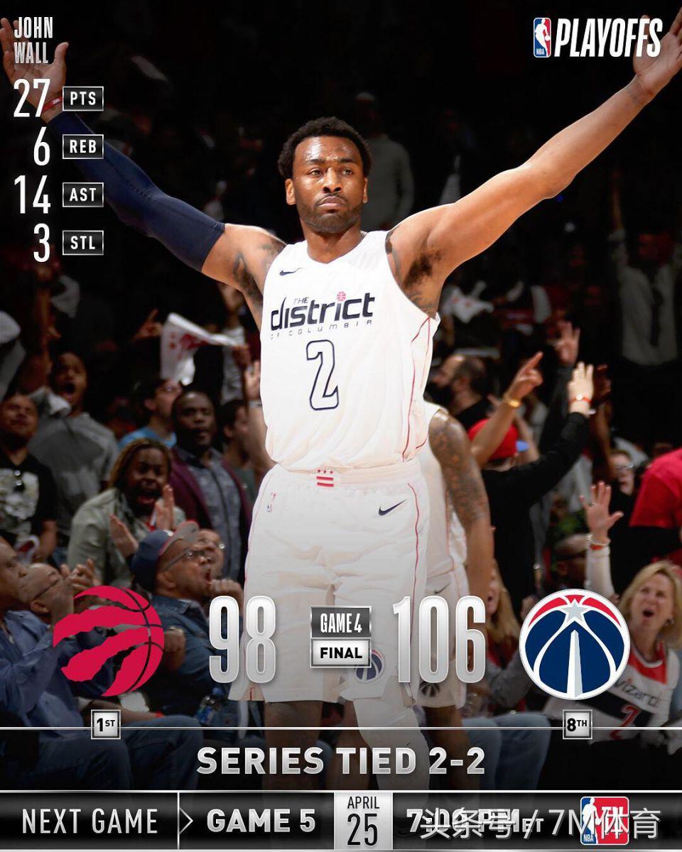 今日nba消息雄鹿,nba消息今日战报湖人詹姆斯隔扣