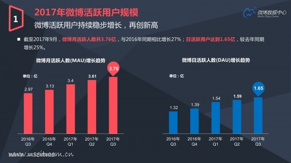 新浪微博桌面版怎么删除不了,pc已死