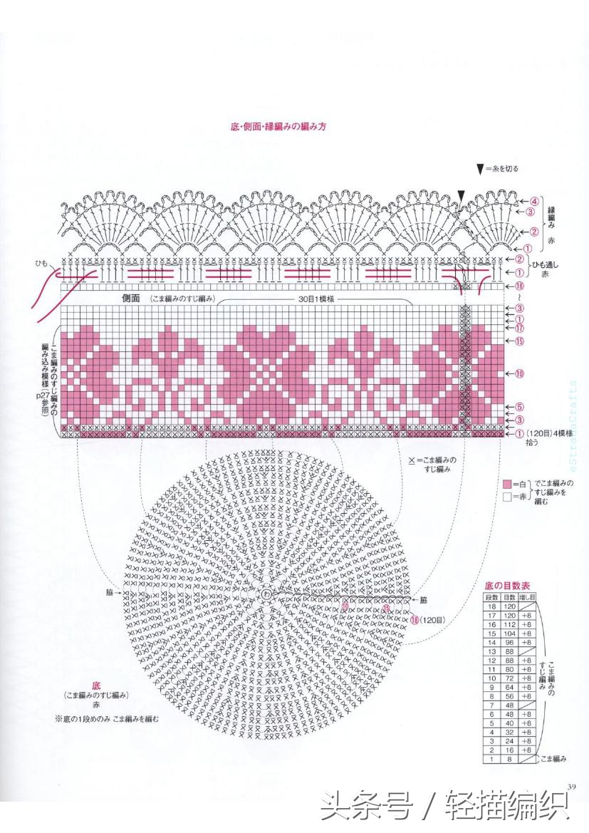 好看小包包钩法,用钩针钩个性的小包包