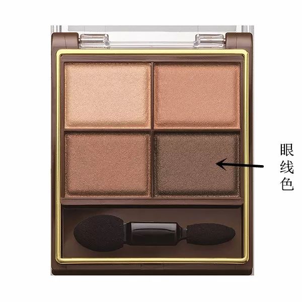 图解眼影画法一目了然3分钟让你学会!