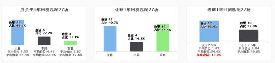 spdex超级指数世界杯,spdex超级指数怎么用