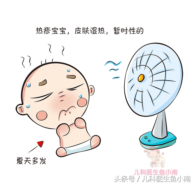 宝宝湿疹热疹区别,宝宝湿疹和热疹怎么观察