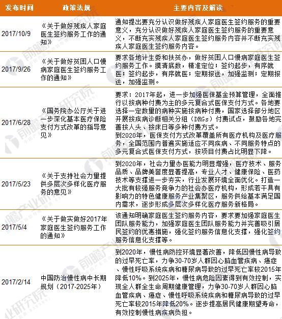 西安新农合慢性病门诊报销,新农合门诊慢性病减免政策