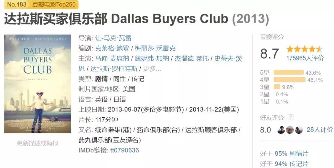 暑期档谁能成为新黑马,暑期档杀出一匹黑马