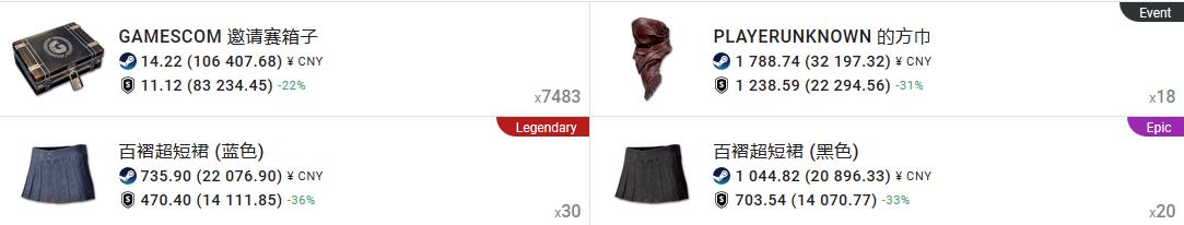 绝地求生要出的新饰品,绝地求生饰品为什么不能出售