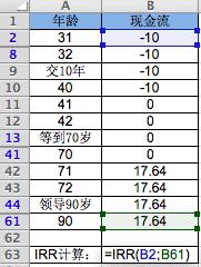 保费目标值计算公式,100个万能公式学英语