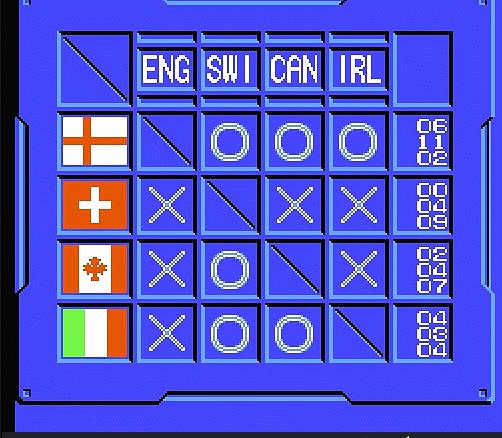 冷门红白机足球闯关,红白机经典空战