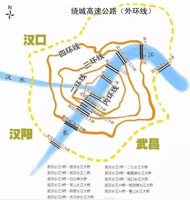 武汉南四环利好沌口、江夏如何选？