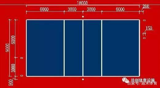 200米标准塑胶跑道尺寸的计算方法,300米塑胶跑道标准尺寸平面图高清