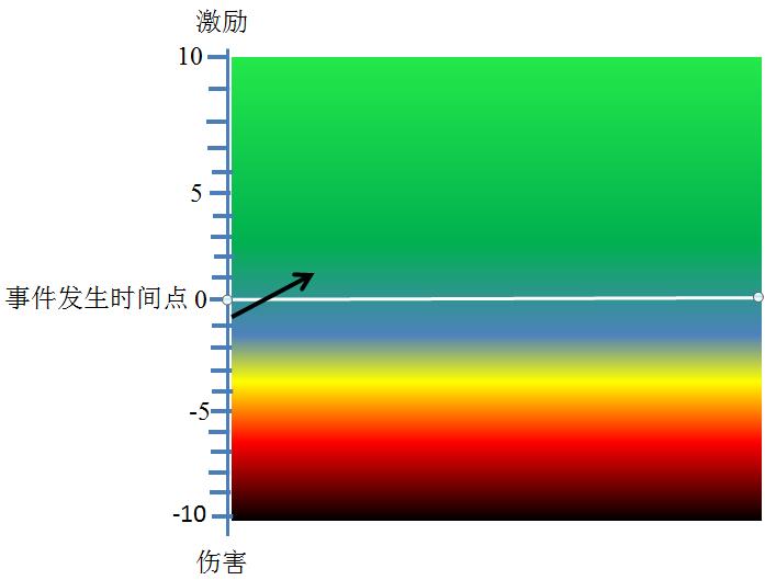 老师惩罚孩子罚抄作业怎么说好,老师惩罚孩子抄作业家长如何沟通
