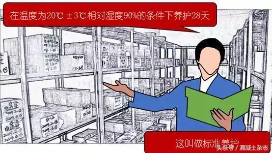 混凝土强度怎么加强,混凝土抗压强度计算公式步骤